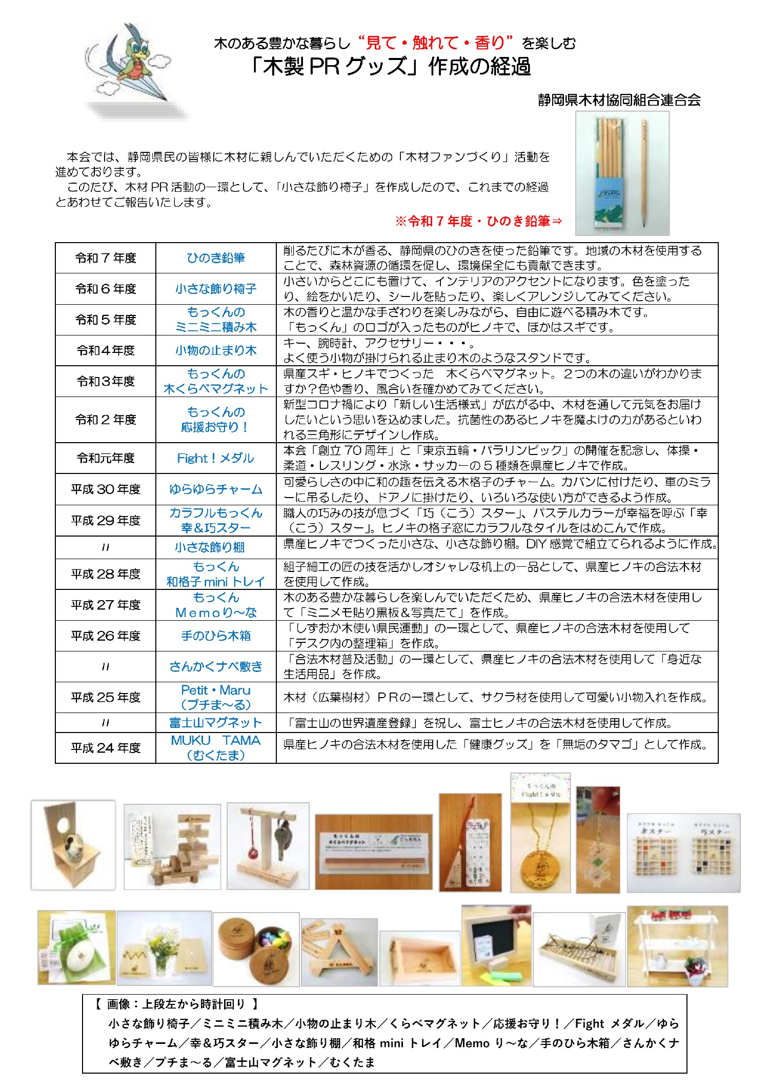 ★07　木製小物の製作経過_00001.jpg