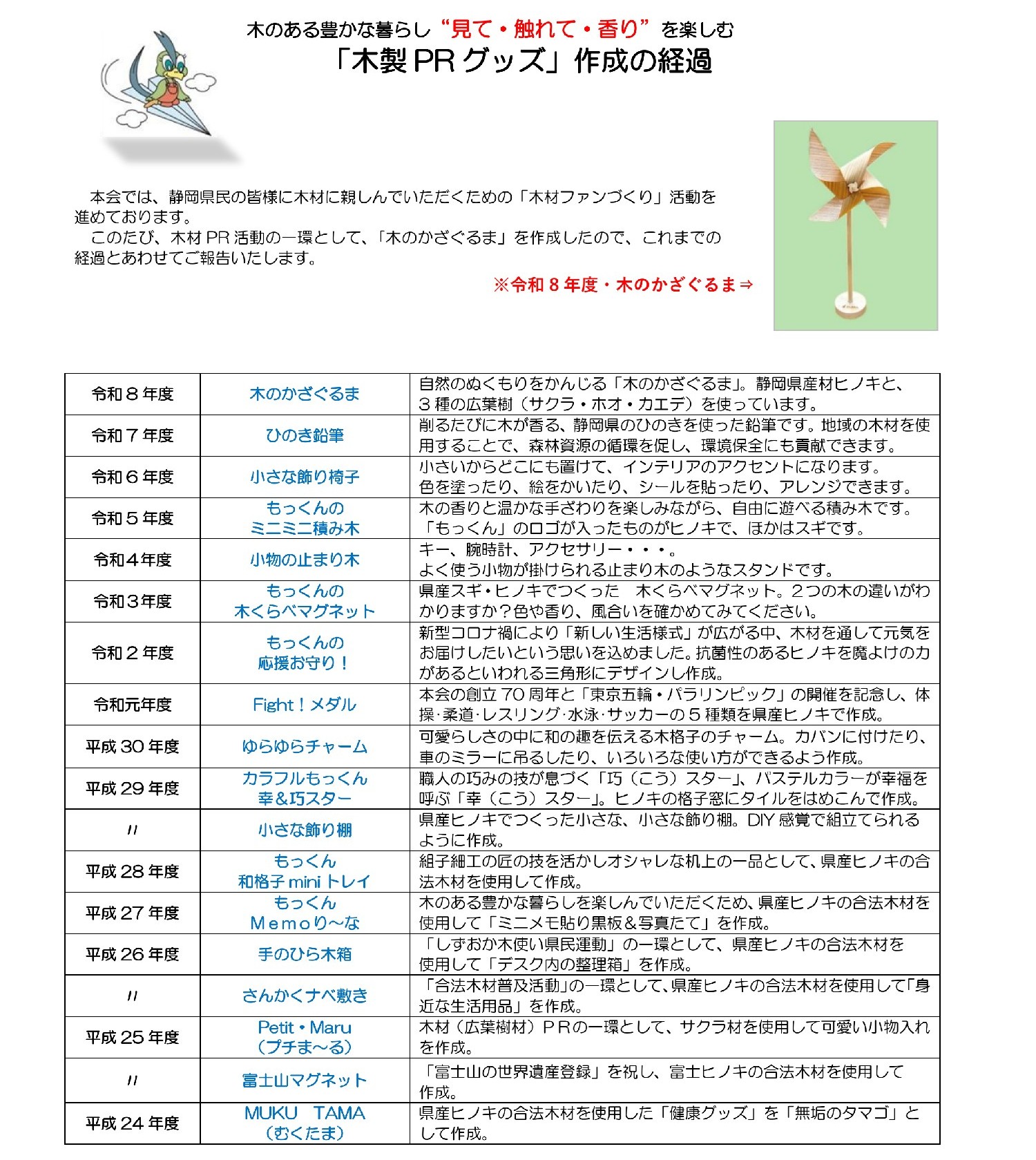 「木製PRグッズ」作成の経過 (1).jpg
