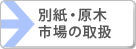 別紙・原木市場の取扱