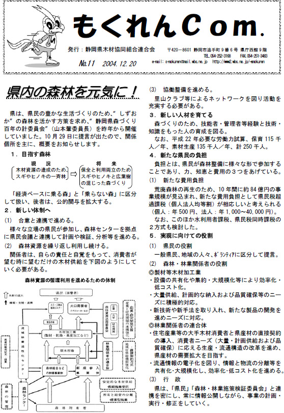 もくれんCom.