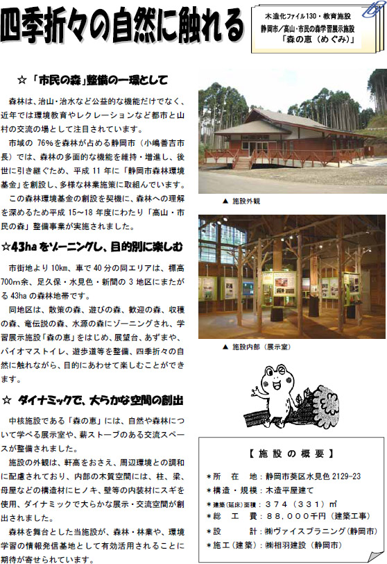 もくれんCom.