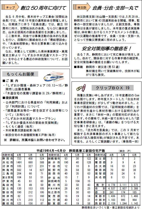 もくれんCom.