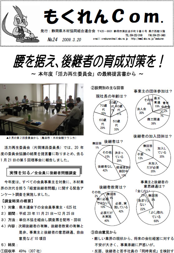 もくれんCom.