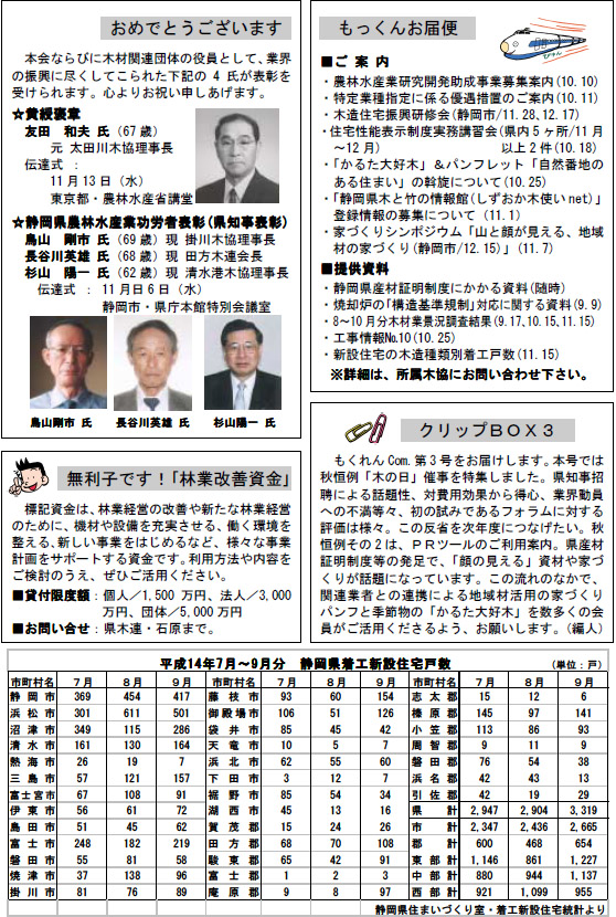 もくれんCom.