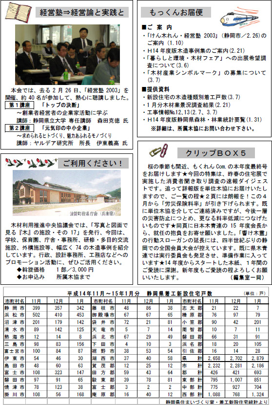 もくれんCom.