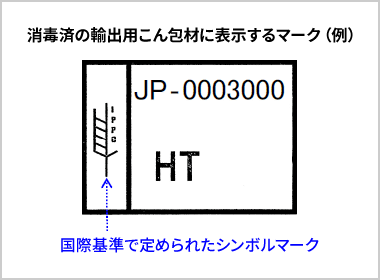 消毒済の輸出用こん包材に表示するマーク（例）